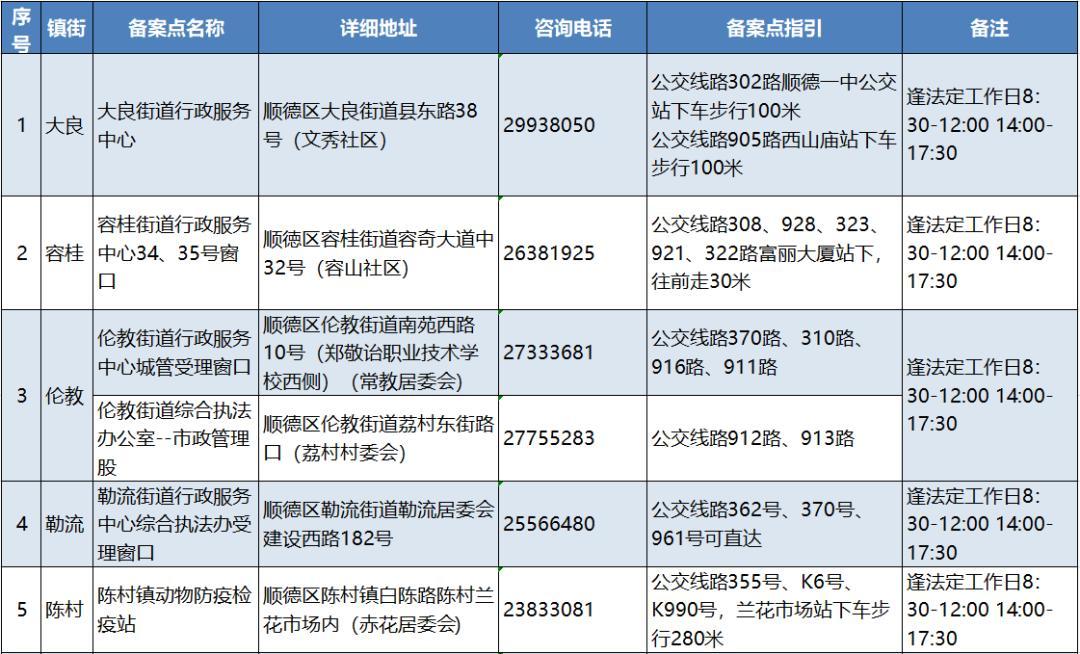 查询备案电话的详细指南