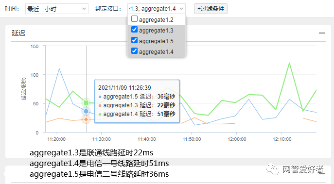 详细分析南昌电信Ping测试的重要性和实施方法