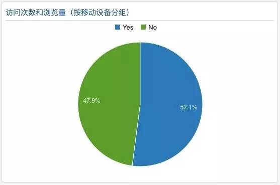 网站PR查询是一个专门用来检测和分析网站在Google搜索引擎中的PageRank值（网页级别）的工具。下面将详细介绍网站PR查询的相关信息，包括其定义、重要性、查询方法及常见问题解答。