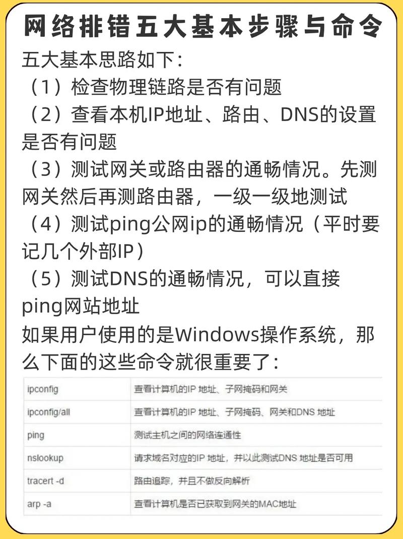 在网络通信中，ping命令是一个基础而重要的工具，用于测试两个设备之间的连通性以及通信质量。对于需要检测千兆网络性能的用户来说，了解如何通过ping命令来评估网络速度和连接质量尤为关键。下面将详细介绍如何通过ping命令来测试千兆网络，包括数据包的大小选择、测试方法及结果分析等方面