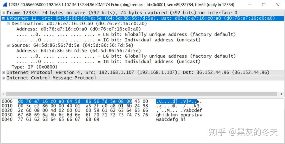 在网络技术领域，ping是指通过发送ICMP回声请求包(ICMP Echo Request)到目标主机，并等待接收回声响应包(Echo Reply)来测试特定主机能否通过IP到达的一种方法。这一过程可以帮助我们了解数据包在网络中传输的延迟情况，通常以毫秒(ms)为单位来表示。对于国外服务器或服务的ping值，其具体数值受多种因素影响，包括但不限于地理位置、网络服务提供商以及当前的网络状况等。详细内容如下