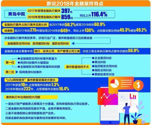 在网络世界中，Ping是指网络延迟的指标，它反映了数据包从源头到目的地再返回源头所需的时间。对于网络游戏而言，Ping值是衡量游戏体验是否流畅的重要因素之一。下面将深入探讨如何检查和优化传奇游戏的Ping值