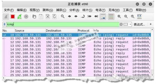 探讨ping操作中ICMP报文的头部长度，了解其构成及影响因素。Ping程序是网络维护和故障诊断中常用的一个工具，它利用ICMP协议的echo请求和响应来检测网络设备的可达性。这一过程涉及多种报文头的长度计算，对网络诊断的准确性至关重要。以下是具体探讨