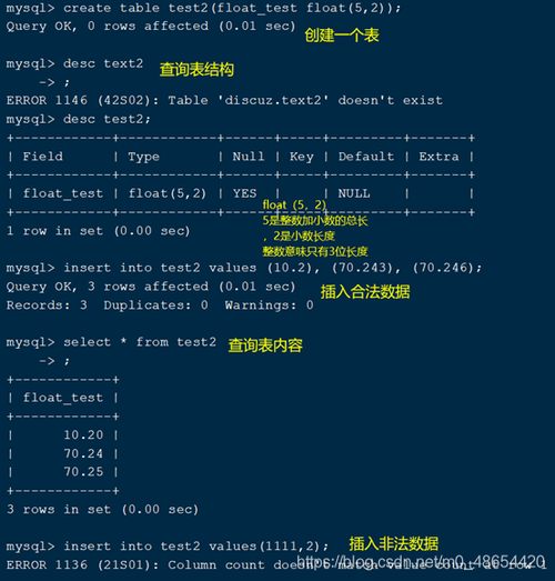 SQL查询包含