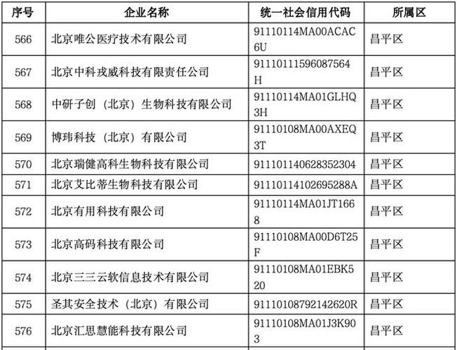 北京信用信息查询