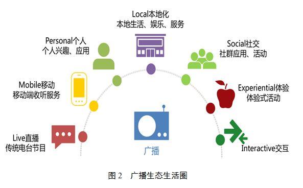 在当今互联网时代，网站已成为企业、组织乃至个人展示自我、提供服务的重要平台。了解一个网站的注册时间不仅可以用于竞对分析，还能帮助用户识别网站的可靠性和历史背景。下面将详细解析查询网站注册时间的多种方法及其具体步骤