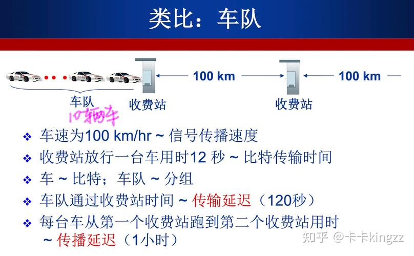 解析网络延迟的关键指标，Ping值及其重要性