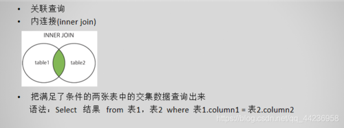 在数据库设计中，关联表查询是一种常见且重要的操作，它允许从多个表中根据某些相关的字段提取数据。这样的查询可以揭示数据之间复杂的关系和模式，有助于进行深入的数据分析和决策支持。