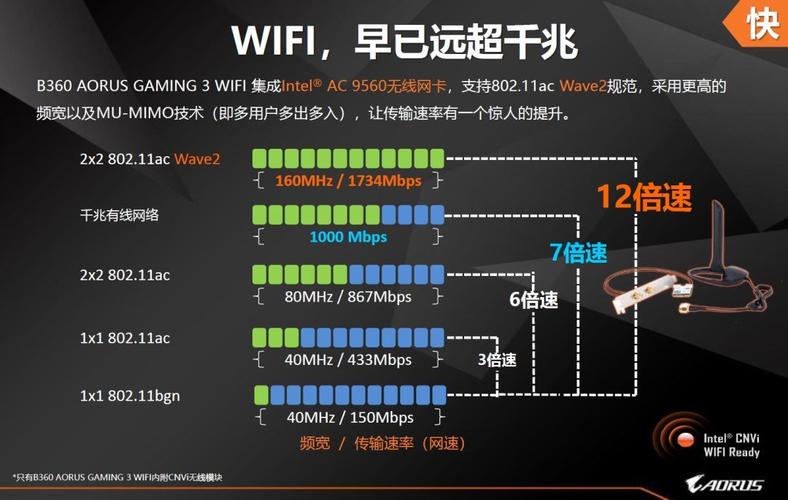 探索游戏世界中的网络延迟现象是了解和提升玩家游戏体验的关键一环。在众多影响因素中，Ping值是衡量网络延迟的重要指标，尤其在网络游戏如剑灵中，这一指标的重要性更为凸显。本文将围绕剑灵游戏中的Ping值问题进行详细探讨，旨在为玩家提供全面而深入的了解，并给出改善建议。