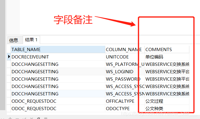 在数据库管理中，查找重复的字段值是一项常见的任务。这有助于数据清洗、去重以及确保数据的一致性和准确性。本文将详细介绍如何使用SQL查询来找出表中的重复字段值。