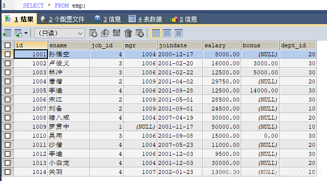 1. ASP.NET MVC跨数据库多表查询