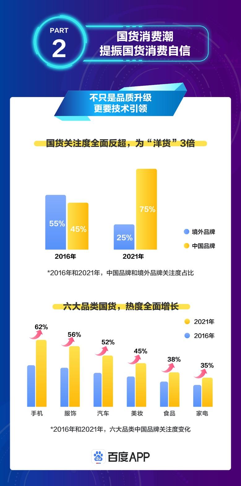 在当前的数字时代，关键词热度的查询变得越发重要。关键词热度不仅反映了网民的关注点和兴趣变化，而且对于内容创作者、营销策略师以及SEO专家来说，了解这些数据可以帮助他们更好地制定内容策略与市场决策。下面将探讨多个平台如何帮助用户查询关键词热度，并分析其功能特点。