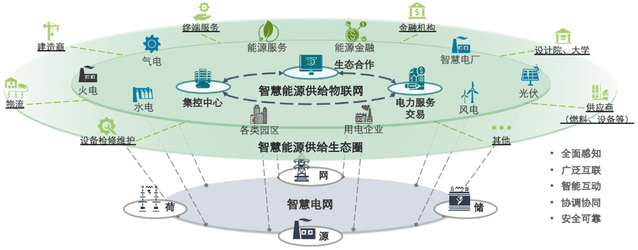 在数字化时代，网络连接质量对于日常生活和工作的影响愈发显著。Ping值，作为衡量网络延迟的重要指标，其数值大小直接关系到网络体验的优劣。本文将对ping值的正常范围进行详细解析，并探讨不同宽带类型下的ping值标准，以及如何通过ping命令进行网络质量测试。