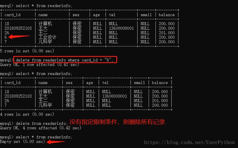 在数据库管理与应用过程中，查询和处理重复记录是一项常见而重要的操作。本文将深入探讨使用SQL语句查询重复记录的多种方法，帮助读者理解并掌握如何有效地识别和处理数据中的重复问题。具体内容如下