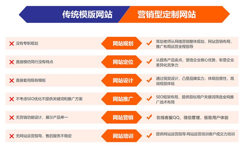 在当前互联网时代，网站已成为企业和个人展示信息、交流思想的重要平台。根据中国相关法规，在中国大陆运行的网站需要完成ICP备案，即域名备案，以确保网站的合法性。查询域名的备案号成为了一个重要环节，尤其是当涉及到网站管理、维护或转移时。本文将详细介绍几种查询域名备案号的方法和步骤。