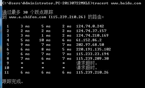 Ping命令和端口使用详解