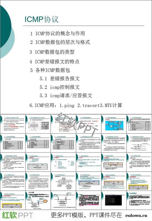 关于Ping的详细介绍，包含定义与功能、基本用法以及网络诊断应用等内容，具体如下