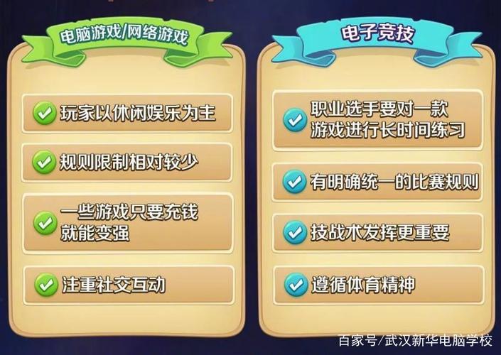 在数字娱乐的世界中，尤其是对于热爱在线竞技游戏的玩家而言，网络延迟是一个不容忽视的技术细节。在英雄联盟（League of Legends，简称LoL）这样的多人在线战术游戏中，玩家通常关注两个主要的技术性指标，帧数（FPS）和延迟（Ping值）。这两个参数对于确保流畅且响应迅速的游戏体验至关重要。下文将主要解析有关LoL中Ping值的最佳水平及如何实现优化。