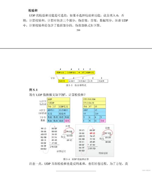 在网络通讯中，DNS（Domain Name System）扮演着至关重要的角色。本文旨在深入探讨如何通过IP地址查询DNS信息，并介绍相关的工具和步骤。此外，文章还将提供常见问题的解答，以帮助读者更好地理解和应用这一技术。