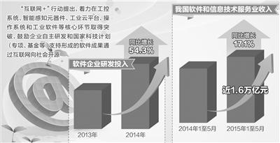 在当今信息化社会，网络已成为日常生活与工作中不可或缺的一部分。网络的速度和稳定性直接影响到每个用户的上网体验。而衡量网络延迟的一个重要指标就是通过ping命令获取的数值。以下是对这一指标的具体探讨