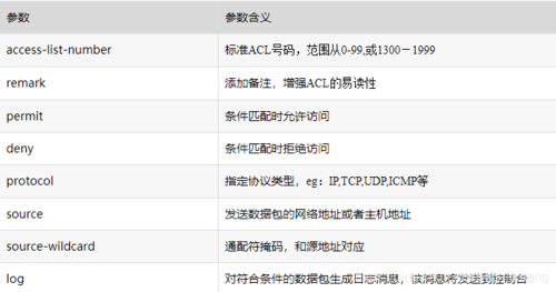 在现代数据库管理中，SQL模糊查询是一项基础而强大的功能，它允许用户在不完整的信息基础上进行快速搜索。本文将详细解析多个模糊查询的使用场景和方法，帮助读者更好地理解并应用这一技术。