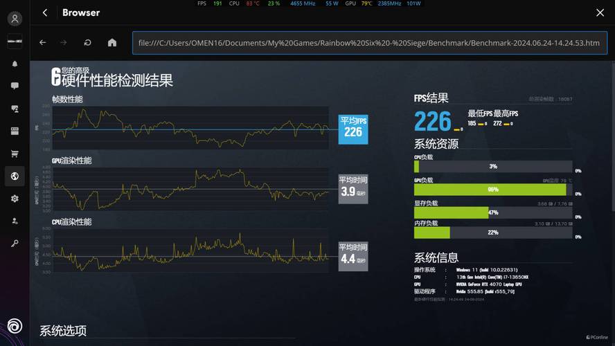 在数字游戏领域，FPS（Frames Per Second）即每秒传输帧数和Ping值是衡量游戏体验流畅度的两个重要指标。两者的优秀与否直接关系到玩家在游戏中的体验感受，尤其是在电子竞技和网络游戏中更是至关重要。本文将深入探讨理想的FPS和Ping值标准，分析其对游戏体验的影响，并提供针对性的优化建议。