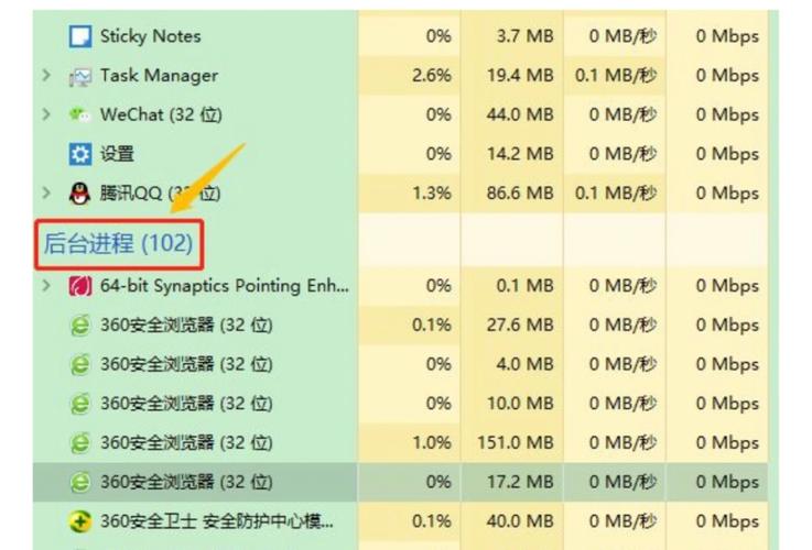 100ping延迟的含义