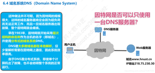 在网络连接的过程中，DNS（域名系统）起到了至关重要的作用，它负责将我们日常访问的网址转换为计算机能够识别的IP地址。一个高效稳定的DNS服务器对于提升网络浏览速度及安全性有着不可忽视的作用。下面将详细介绍在不同操作系统中如何设置DNS地址，以及推荐一些公共DNS服务器地址。