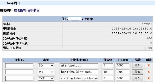 域名MX记录查询方法详解