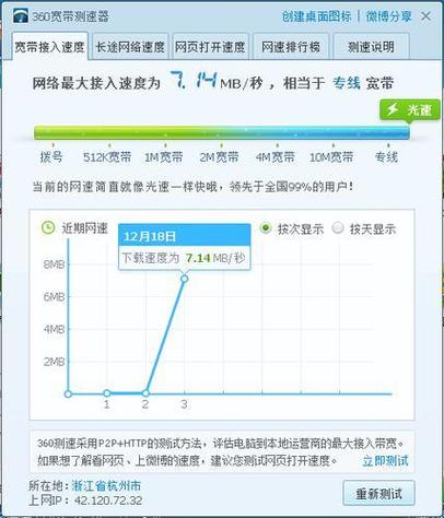 对于网络用户来说，了解自己所在地区的电信ping值是评估网络质量的一个重要指标。在江苏省，电信用户可以通过一系列方法来测试和了解他们的ping值。本文将详细探讨江苏电信的ping测试方法和一些相关因素，以及提供两个与江苏电信ping相关的常见问题解答。