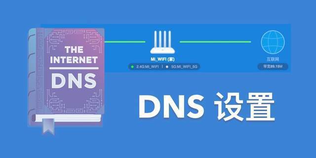 新DNS