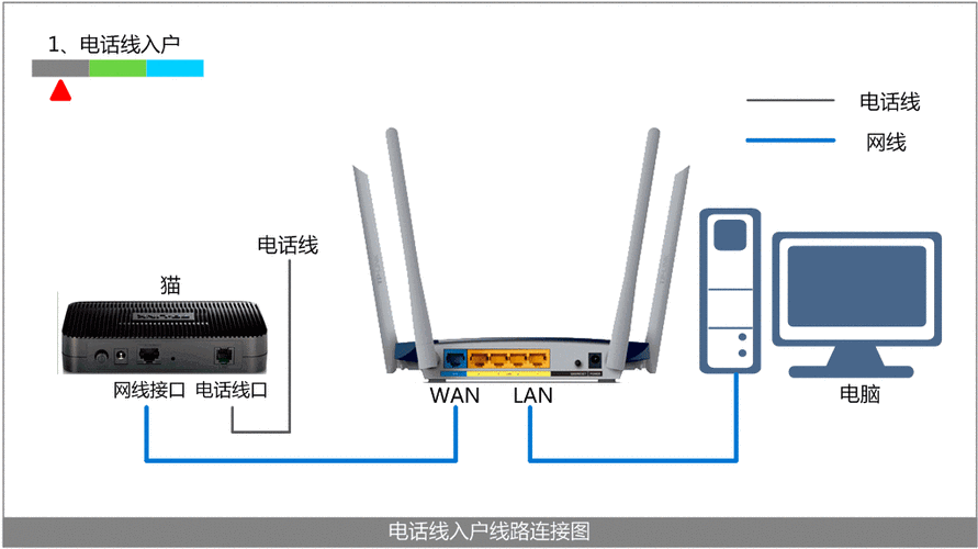 TPLink DDNS服务是一个由TPLink公司提供的动态域名解析系统，它允许用户将动态变化的IP地址与一个固定的域名关联起来。这种服务特别适用于那些需要从外部网络访问本地网络资源的用户，因为它可以解决公网IP地址不固定的问题。下面将详细介绍TPLink DDNS服务的相关内容