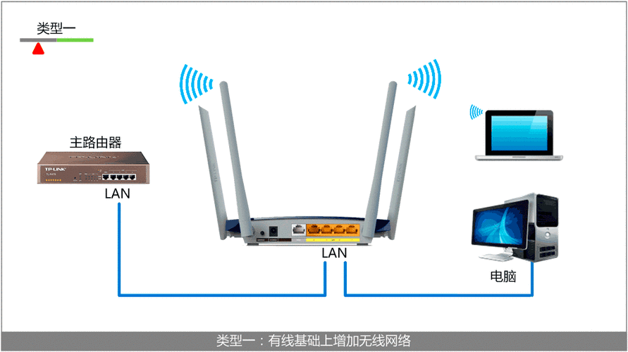 TPLink DDNS服务是一个由TPLink公司提供的动态域名解析系统，它允许用户将动态变化的IP地址与一个固定的域名关联起来。这种服务特别适用于那些需要从外部网络访问本地网络资源的用户，因为它可以解决公网IP地址不固定的问题。下面将详细介绍TPLink DDNS服务的相关内容