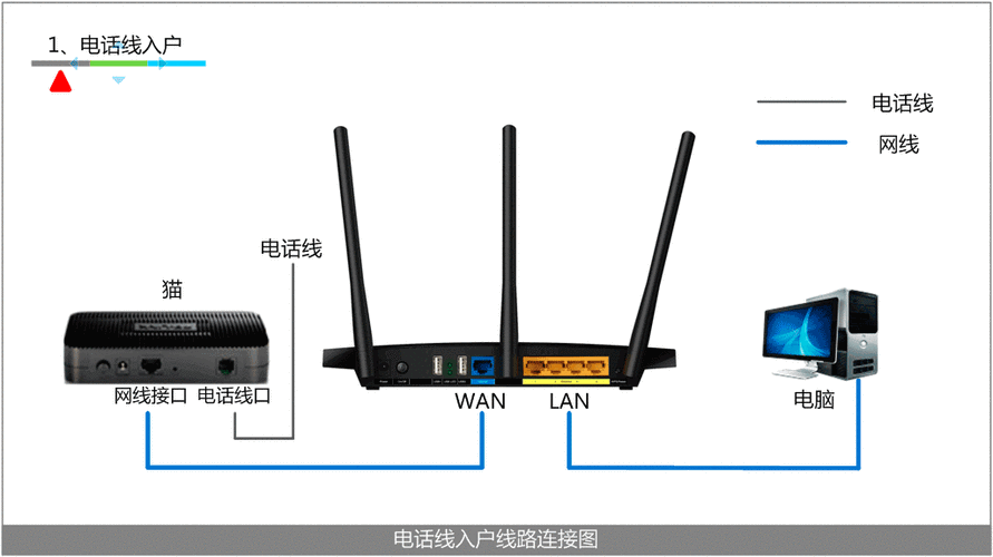 TPLink DDNS服务是一个由TPLink公司提供的动态域名解析系统，它允许用户将动态变化的IP地址与一个固定的域名关联起来。这种服务特别适用于那些需要从外部网络访问本地网络资源的用户，因为它可以解决公网IP地址不固定的问题。下面将详细介绍TPLink DDNS服务的相关内容