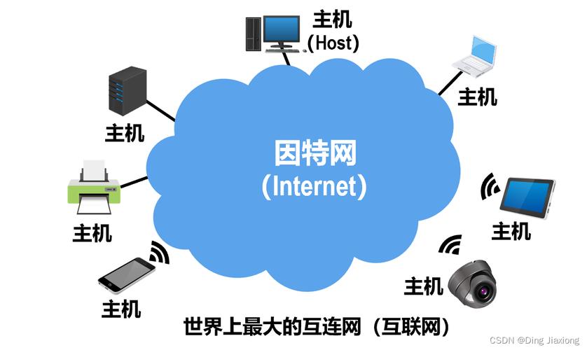 在数字化时代，网络已成为连接人与信息的重要桥梁。域名系统（DNS）作为因特网的核心服务之一，承担着将人类友好的域名转换为机器可读的IP地址的任务。用户追求快速的网络体验时，DNS解析速度显得尤为关键。以下内容将深入探讨当前最快的DNS服务选项，并分析其性能特点