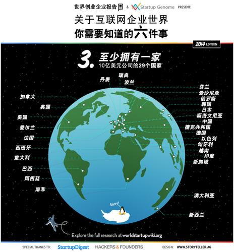 在互联网时代，域名不仅是企业和个人在数字世界中的身份标识，也是品牌建设、网络营销的重要资产。国际域名由于其全球通用的特性，尤其受到跨国经营企业的青睐。下面将详细介绍如何查询国外域名的方法，并提供一些相关的实用信息。