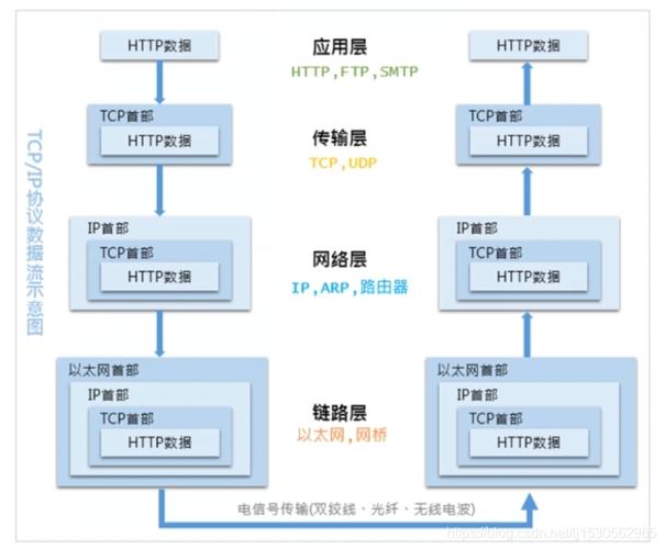 了解台湾DNS及其重要性