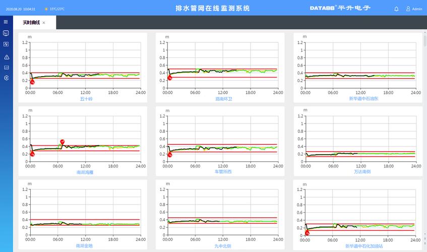 深入理解Ping命令及其产生的流量分析