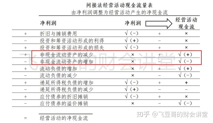 深入理解Ping命令及其产生的流量分析