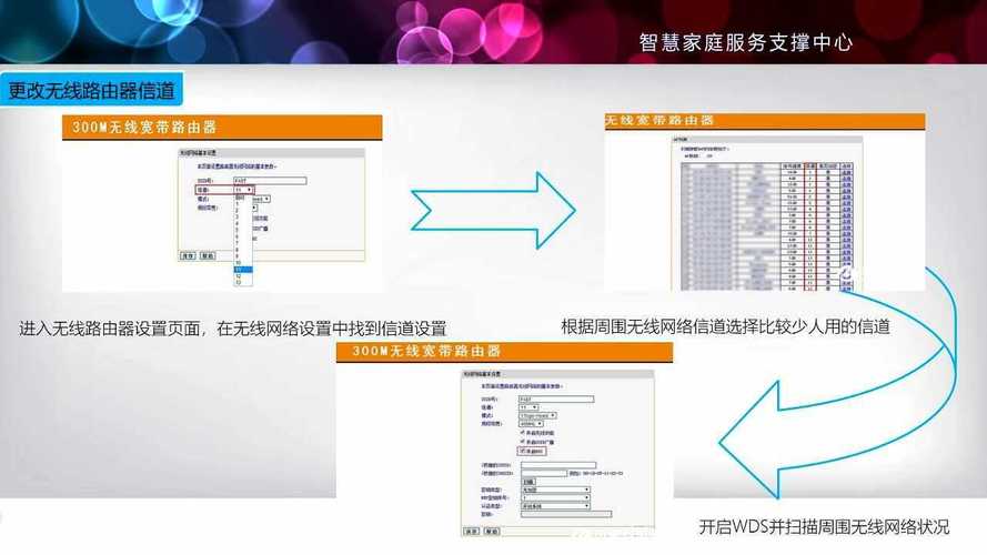 网络延迟优化