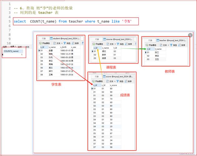 在MySQL中进行数据查询时，经常会遇到需要排除某些特定数据或列的需求。这种需求可以通过多种方式实现，例如使用SELECT语句的列名列表明确指定返回的列，或者使用WHERE子句来排除不符合条件的数据行。下面将详细介绍在MySQL中进行排除查询的方法和相关注意事项