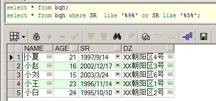 在现代数据库应用中，模糊查询是一种常见且强大的功能，它允许用户通过使用特定的模式和通配符来检索数据，而不是进行精确的匹配。SQL模糊查询特别适用于那些需要从大量数据中快速筛选出符合一定模式的数据场景。接下来，我们将深入探讨在SQL中如何利用变量执行模糊查询，并了解这一过程中的关键知识点。