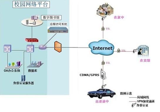 在现代信息技术中，远程控制是一种常见的操作方式，它允许用户通过网络从远处控制其他计算机或设备。在进行远程控制时，网络的响应时间即ping是一个关键指标，它影响着控制过程的实时性和流畅性。本文将详细介绍关于使用ping进行远程控制检测的相关细节，并解答一些常见问题。