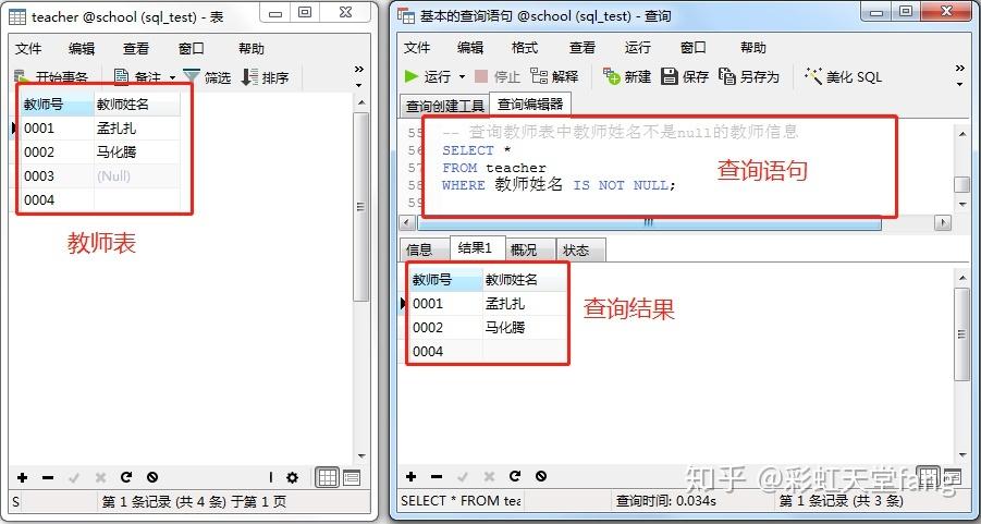 在SQL中进行模糊查询是一种常见的数据检索方法，它允许用户通过使用特定的通配符来匹配不确定或部分已知的数据。这种方法特别适用于大型数据库的搜索操作，其中用户可能只记得关键字的一部分。接下来将详细探讨如何在SQL中有效地使用模糊查询变量