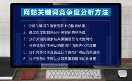 关键词竞争查询的重要性