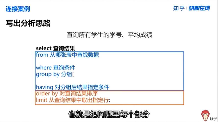 两个表关联查询的详细内容