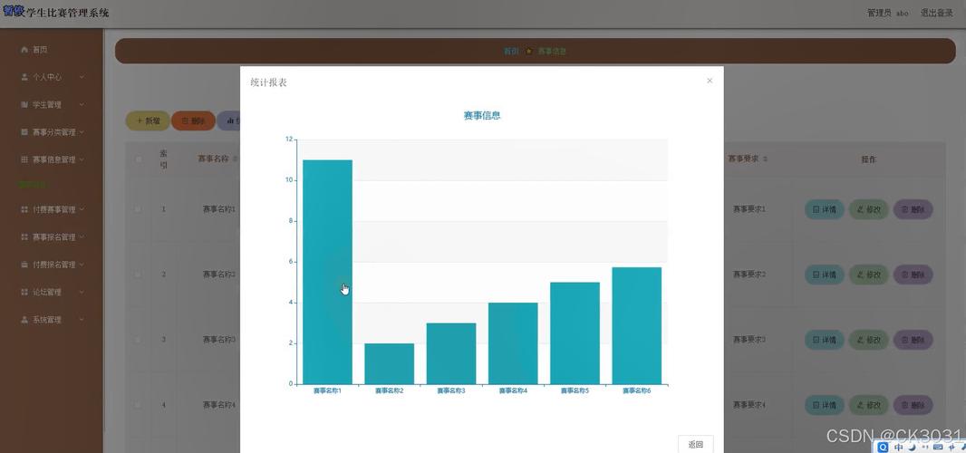 在数据库管理中，SQL（Structured Query Language，结构化查询语言）是用于与关系型数据库进行交互的语言。它可以用来执行各种数据库操作，如数据查询、插入、更新和删除等。