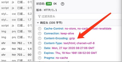 gzip 查询