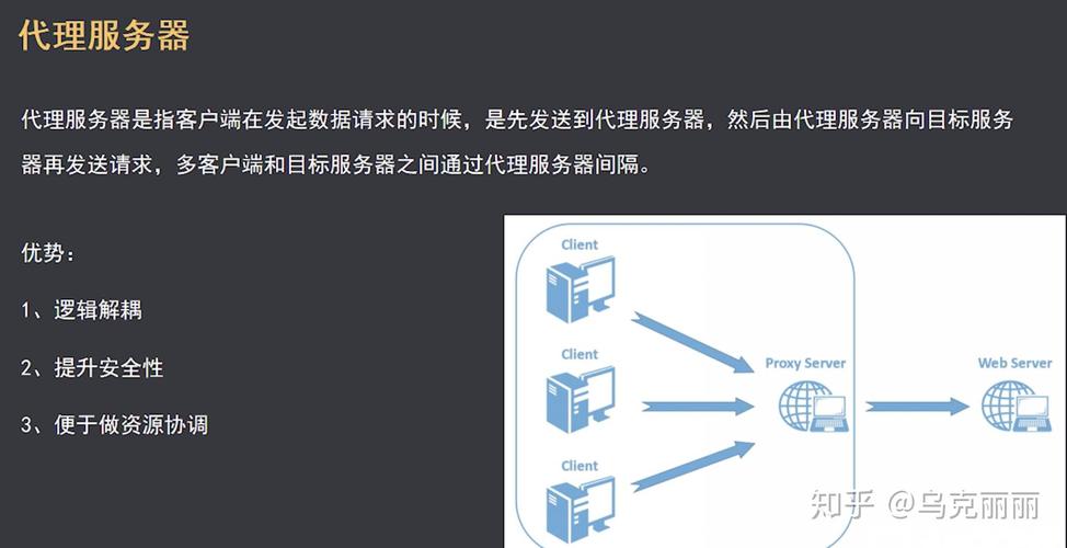 ping值差异的影响