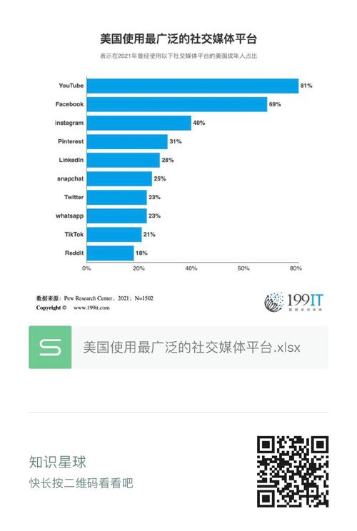 在数字时代，广告无处不在。从视频平台到社交媒体，再到搜索引擎，广告以各种形式渗透至用户的网络体验中。这种广泛的广告投放不仅可能影响网页加载速度，还可能侵犯用户隐私。幸运的是，技术的进步提供了解决方案——广告DNS服务。本文将深入探讨广告DNS的工作原理、优势以及如何实施等内容。